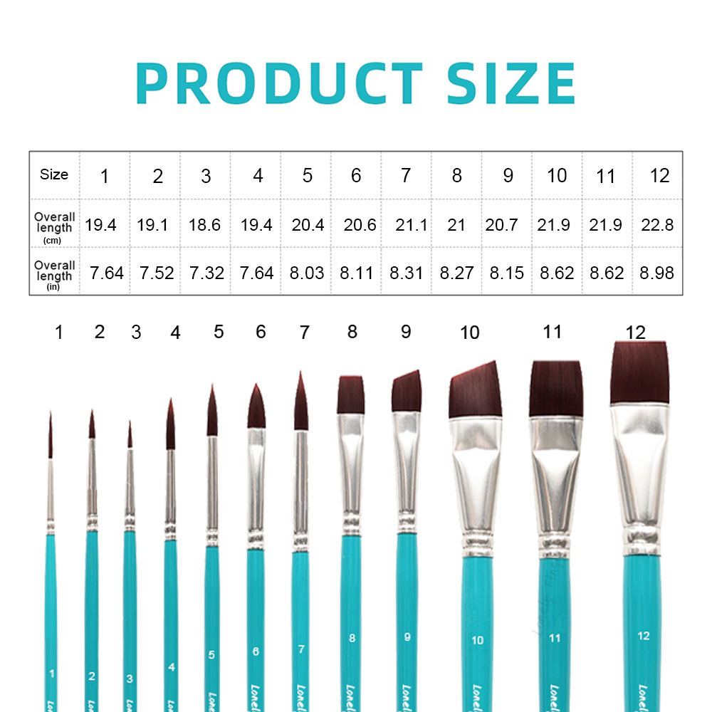Face Paint Brushes, 12/24PCS A – Cosplay Prop Paint recenzja i cena