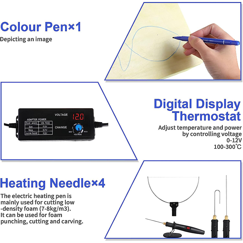 Heated Foam Cutting Pen Set wi – Craft Knife Set recenzja i cena