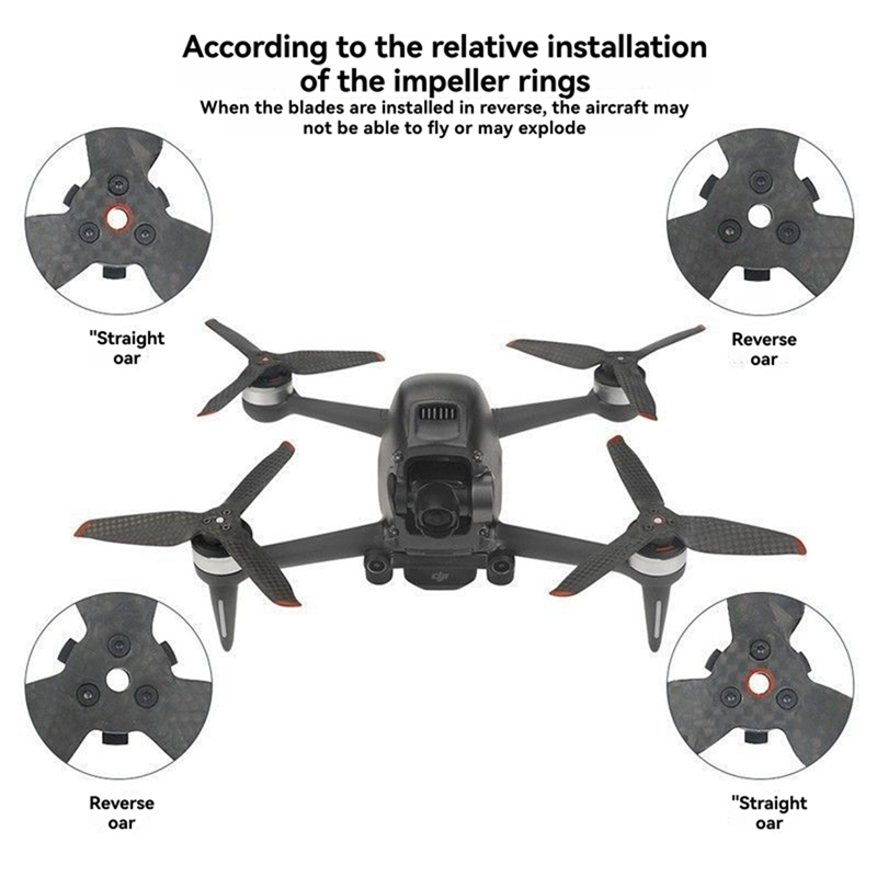 Hot-For DJI FPV Combo Drone Ac – Ekko Cosplay Prop recenzja i cena
